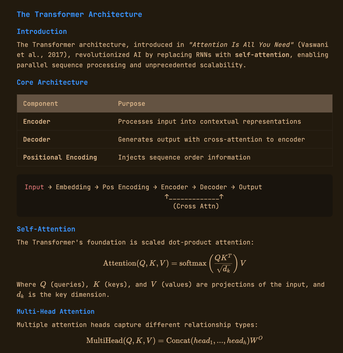 Dino rendering rich markdown with code blocks and math equations